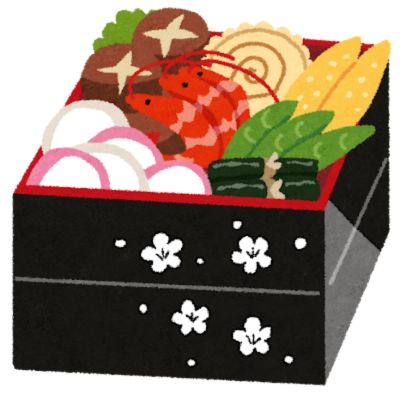 おせち画像