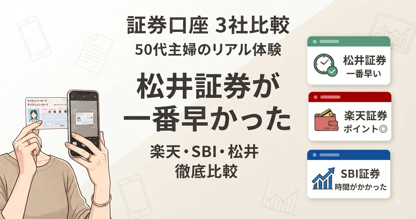 ベースカラー:白〜薄いベージュ系(既存記事のトーンと統一) メインビジュアル:スマホでマイナンバーカードを読み取っている手元、または3社のロゴを並べたイメージ(実物ロゴ使用は権利面で避け、簡易的な「楽天・SBI・松井」のテキストカード比較風のイラスト) 大きな文字で「証券口座 3社比較」 サブテキストで「50代主婦のリアル体験」 具体的にはこの型がおすすめです 中央に大きく「松井証券が一番早かった」の文字、その下に小さく「楽天・SBI・松井 徹底比較」。背景はシンプルな単色か、うっすらとしたスマホ・書類のイラスト程度に留める、情報系記事らしい落ち着いたデザインです。